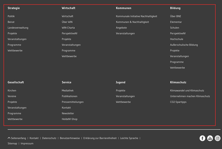Ein Sreenshot zeigt die Navigationsübersicht im Footer. Über diese Links kann man auch auf verschieden Hauptseiten gelangen.