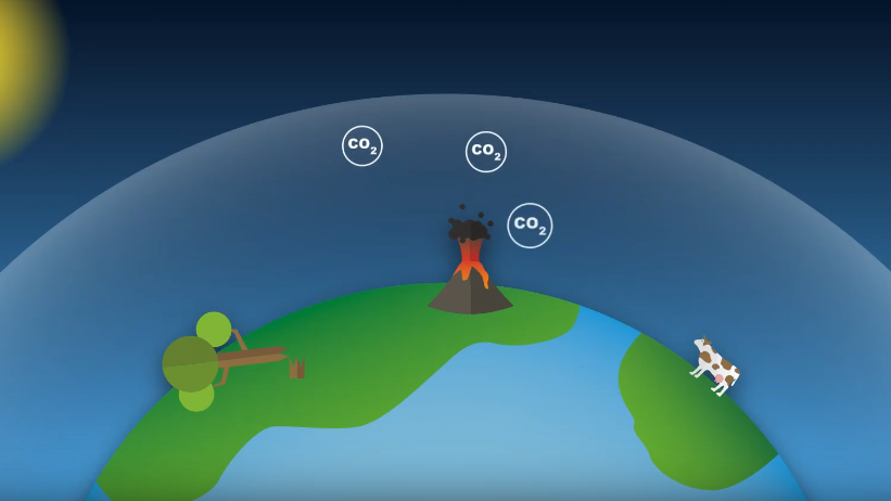 Der Trick-Film erklärt einfach den Treibhauseffekt.