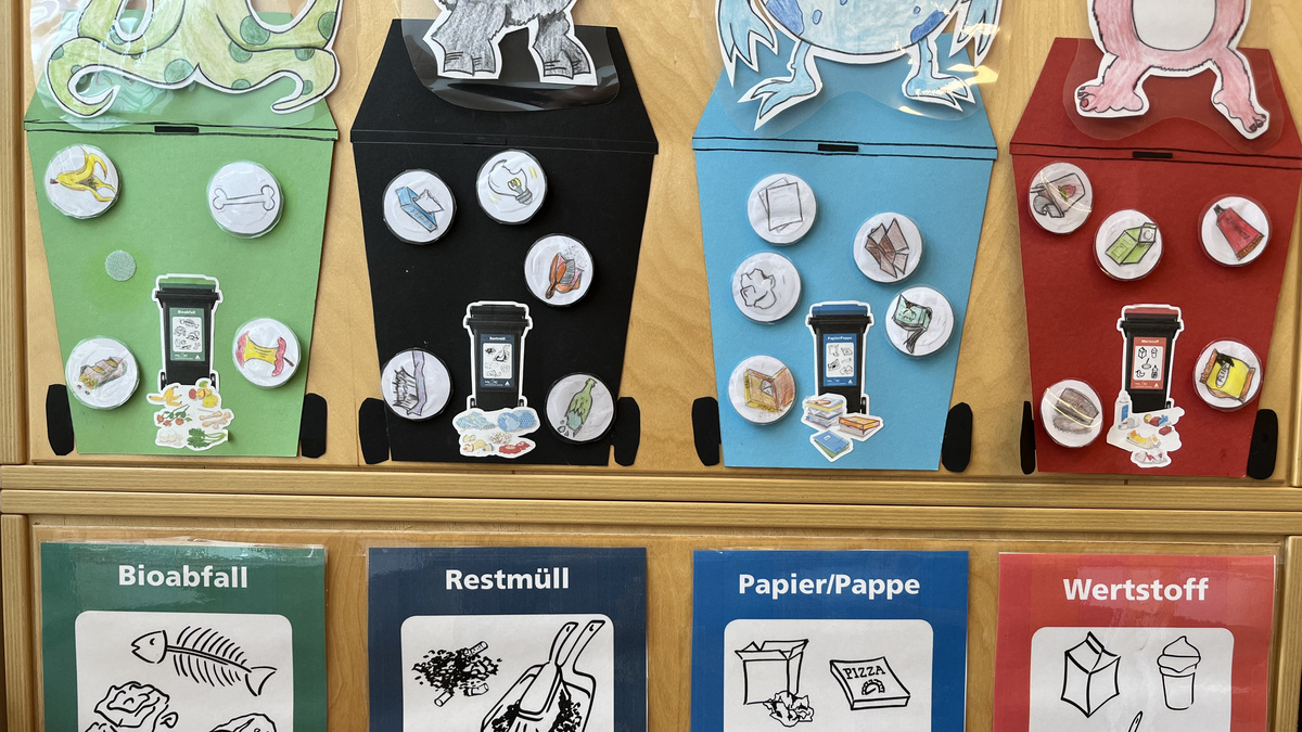 Hier sieht man eine Collage der Mülltonnen, die in unserem Gruppenraum hängt. Die jeweiligen Monster hängen über ihren Mülltonnen und zeigen den Kindern jederzeit, was in welchen Müll kommt. gleichzeitig ist es ein Spiel, bei dem die Kinder ihr Wissen testen können.