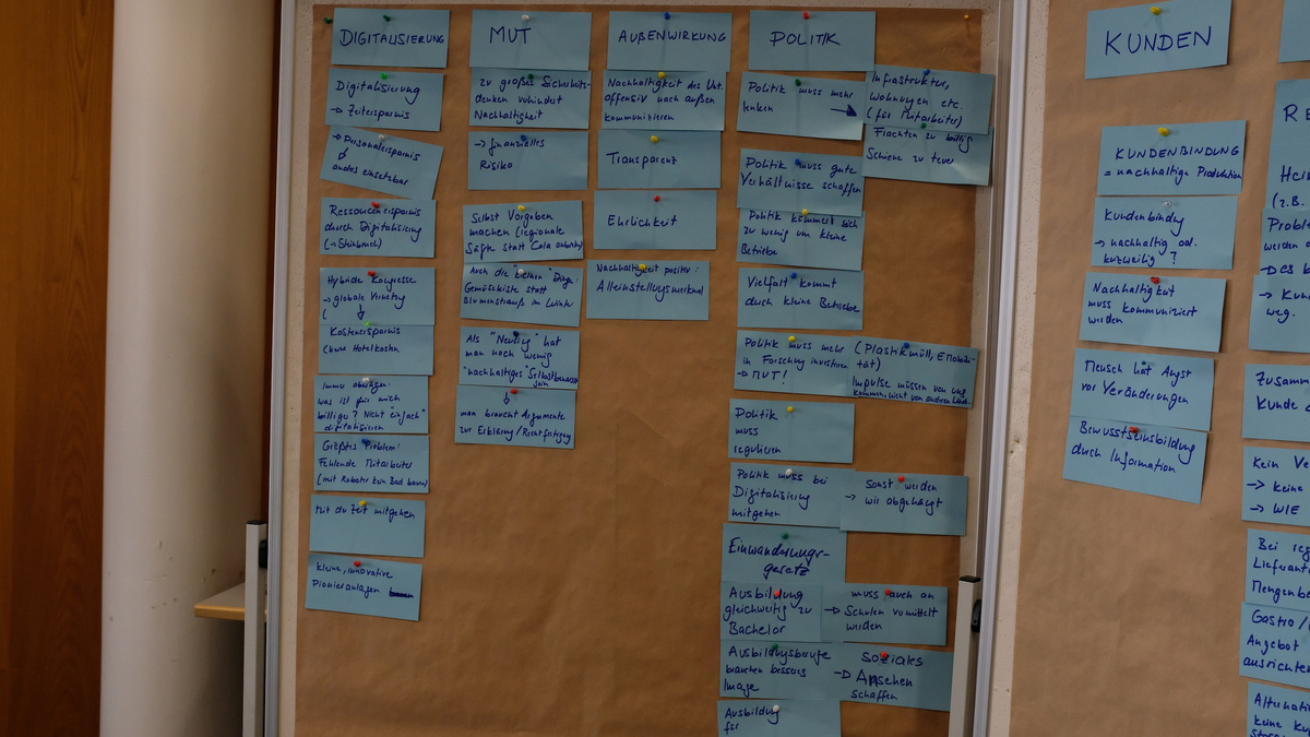 Nahaufnahme eines Boards, welches mit erarbeiteten Post Its des Workshops bestückt ist.