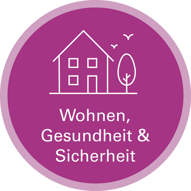 Handlungsfeld Wohnen, Gesundheit & Sicherheit Icon zu Handlungsfeld: Wohnen, Gesundheit & Sicherheit. Die Grafik zeigt als Strichzeichnung die Frontansicht eines Wohnhauses, einen Laubbaum und die Silhouetten von zwei fliegenden Vögeln.