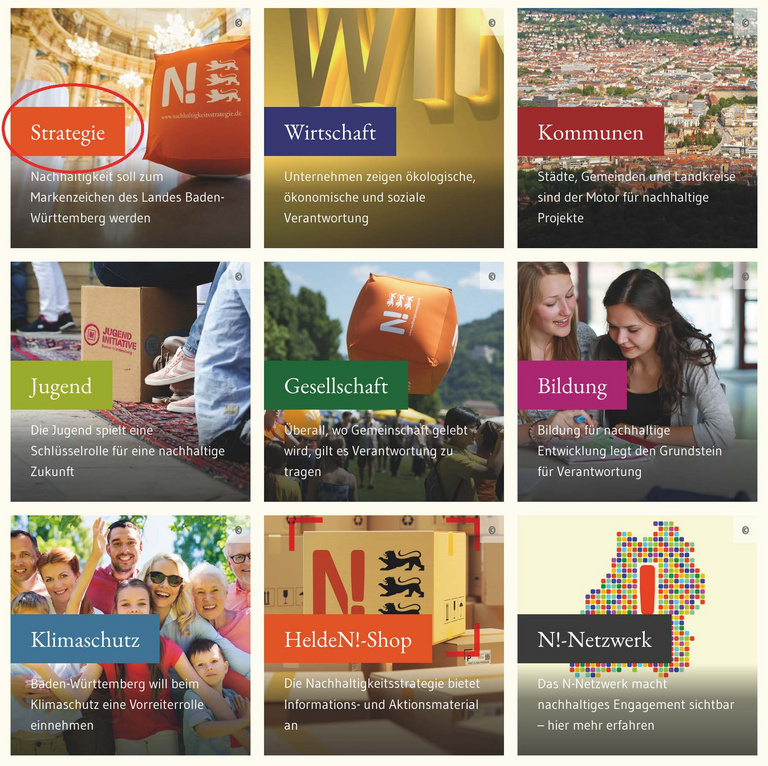 Ein Sreenshot zeigt Navigationselemente der Startseite zu den verschiedenen Kategorien in einer Bilderkachelansicht.